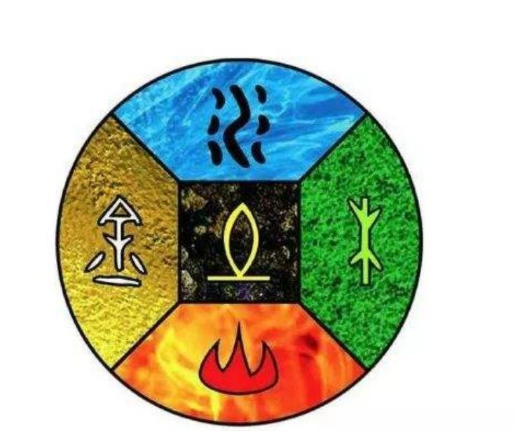 姓名!中国重名最多的5个名字,第一有29万人,也许你的名字就在其中