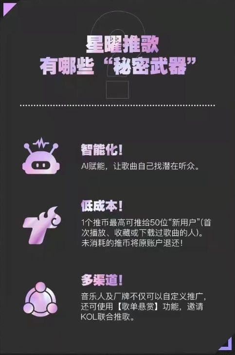 酷狗音乐|酷狗星曜计划推广新升级 打造AI推歌平台星曜推歌