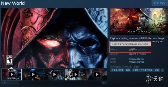 激战2|《新世界》好评率仅48%：在线70万人其中60万在排队！