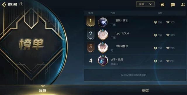 rank|LOL手游上线半个月，Rank榜单仅诞生4位王者玩家，网友直言真难