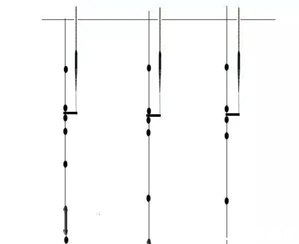 小跑铅|4种极品跑铅钓法,简单易用,用好了渔获比别人多3倍!