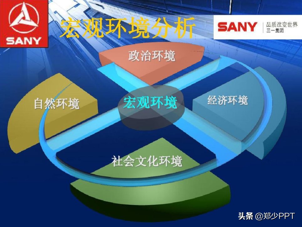 展示|这些案例，我都是使用形状设计，但效果却不一样