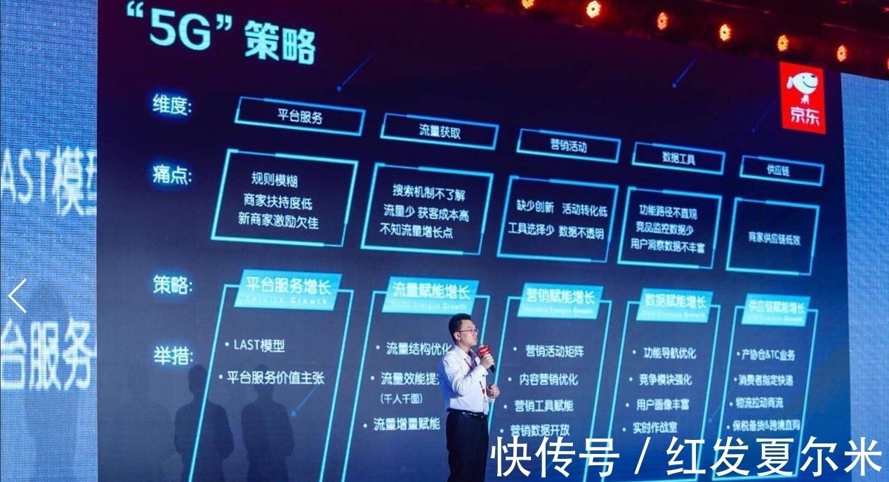 马云|华为阵营再添盟友,“京东5G化”转型被官媒点赞,还是刘强东靠谱