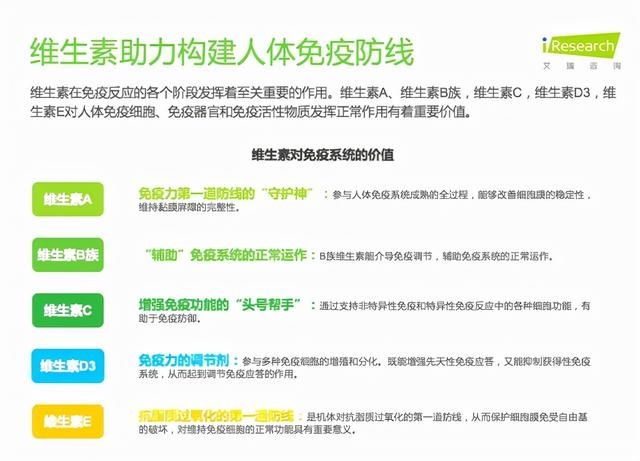 免疫力|为什么宝宝6个月后更容易生病？3个免疫薄弱期，爸爸妈妈要知道