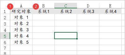 标题|数据格式规范，这些方法的格式你都get了吗？