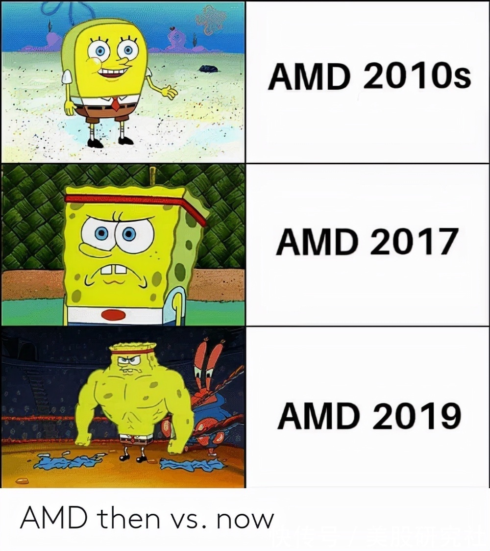 赛灵思|十年,AMD“三剑合一”再出击