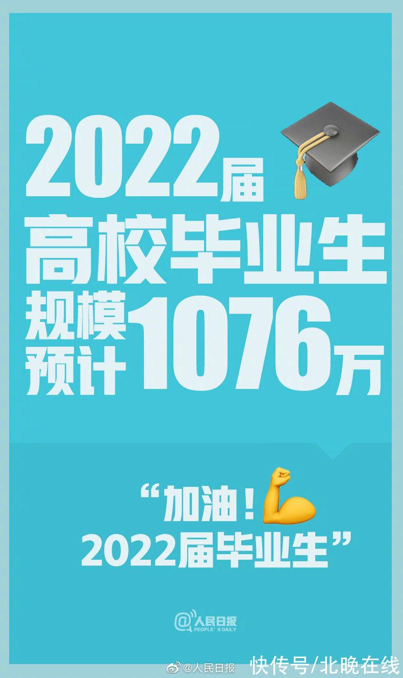 教育部|教育部：2022届高校毕业生预计达1076万人