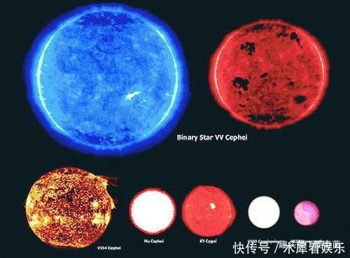 宇宙究竟有多大?天体对比图告诉你答案,看完颠覆认知