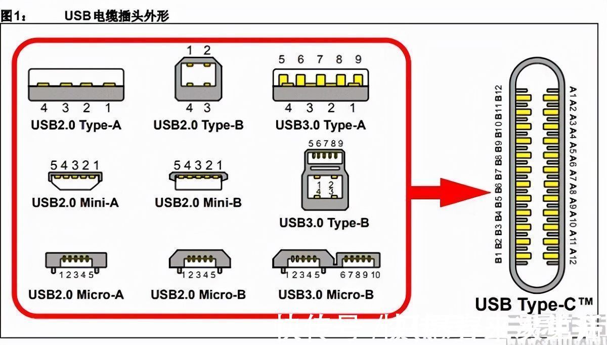 欧盟|欧盟打起“环保牌”，走苹果的路让苹果无路可走