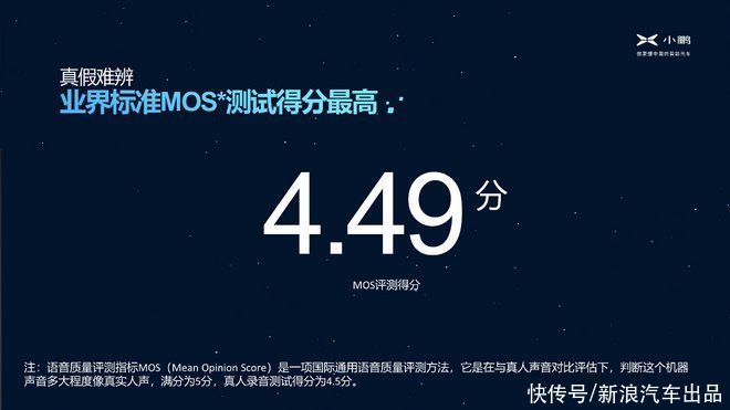 深度神经网络|“技术流”的小鹏 终于开始玩声音了