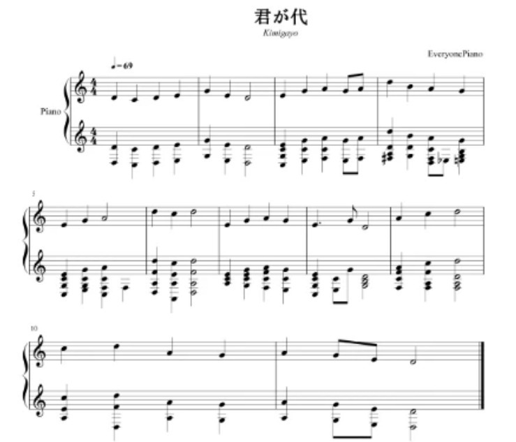 野心|日本的国歌只有28个字，你以为很简单？翻译成中文看看吧！这里面都是野心