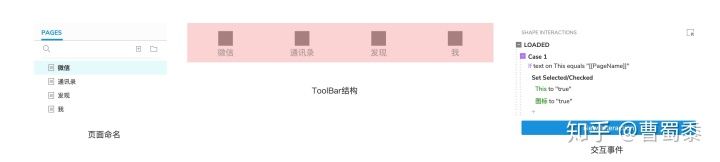 按钮|如何快速高效创建产品原型组件之APP ToolBar组件