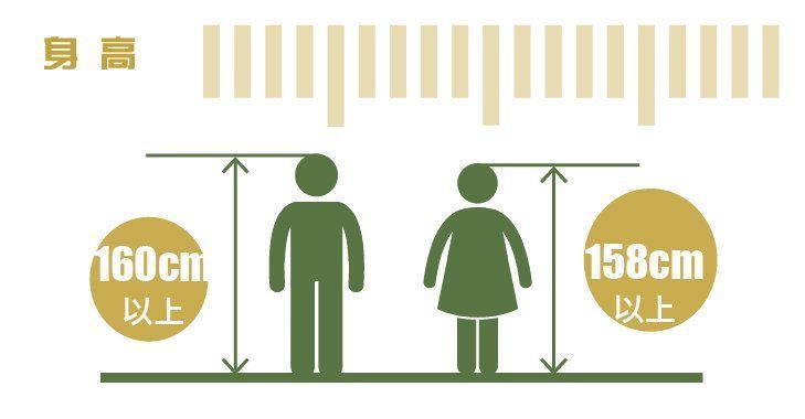 应征公民体格检查标准|最新征兵体检攻略来了！