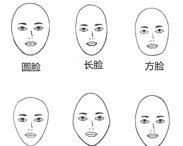 心形 每种脸型都有适合的发型，方脸不适合黑长直，长脸留卷发超好看