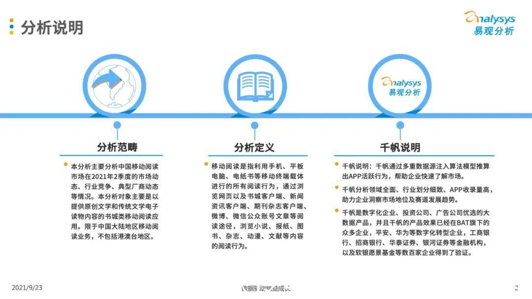 季度|2021年第二季度中国移动阅读市场季度盘点