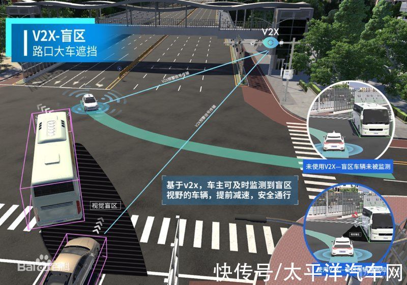 百度|十年解决拥堵难题？百度究竟要做什么？