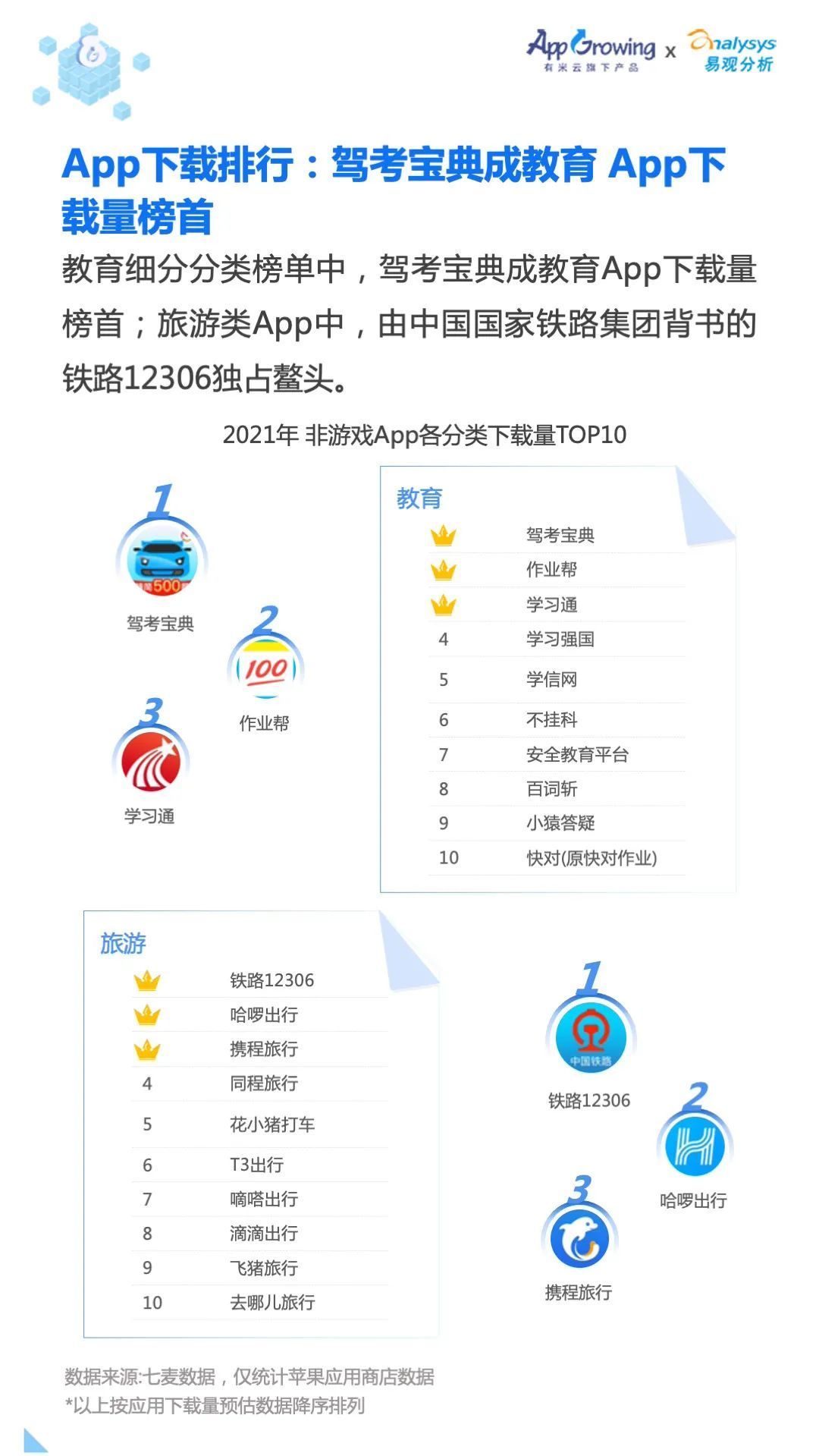 移动广告|2021年移动广告流量观察白皮书重磅发布！