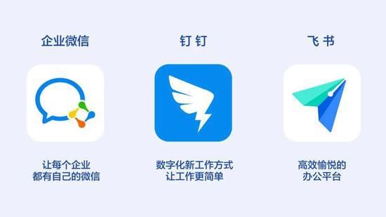 正面|飞书“走出”字节:或成字节正面进入to B赛场的入场券