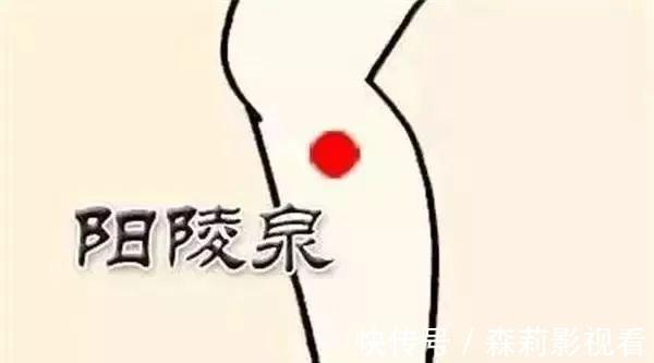 丰隆穴|养腿就是养命!7个绝招10个穴位,记住这些帮你实现“腿不老”!
