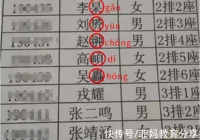 生僻字|学生因“名字复杂”走红，一共103画，网友表示家长是人才