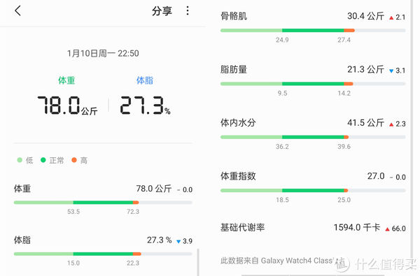 无线充电|跑步装备周边 篇六十三：配置大升级，系统还焕新，三星Galaxy Watch4 Classic给你更多惊喜