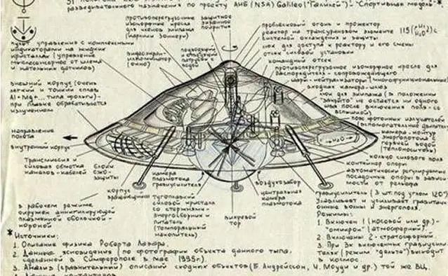 记载 太阳系是“人造”的特斯拉手稿中的记载,你相信吗
