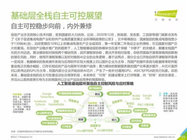 艾瑞咨询集团|艾瑞咨询:2021年中国人工智能基础层行业发展研究报告