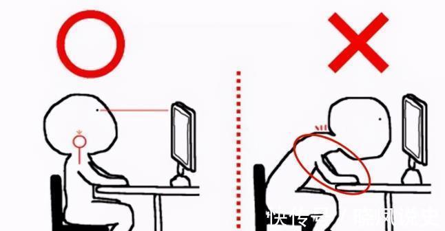 阳气|脖子长出“富贵包”,瞬间老10岁!简单3个动作,教你改善富贵包