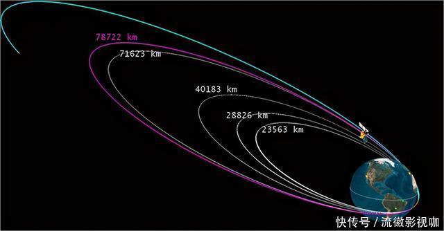 为什么说23天返回的嫦娥5号,比8天的阿波罗11,还要先进?