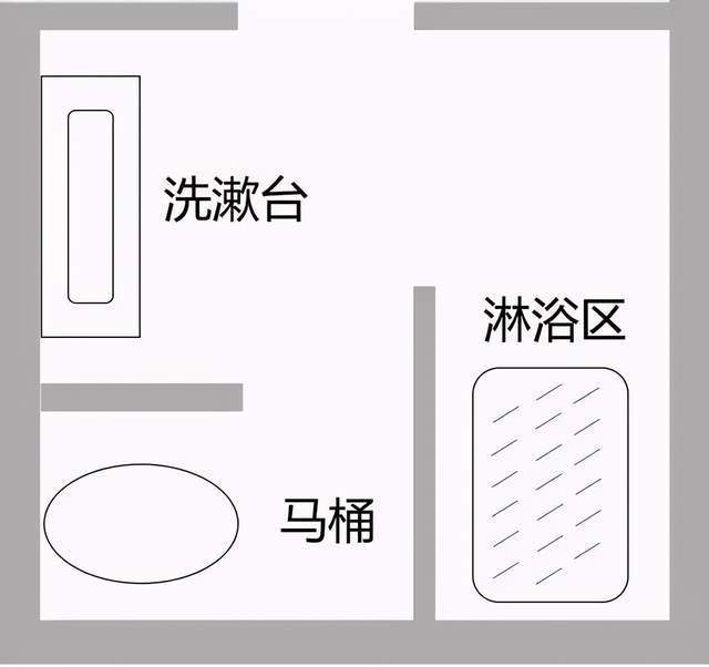 洗手盆|等我装第二套房,卫生间绝不放洗手台!也不安马桶!