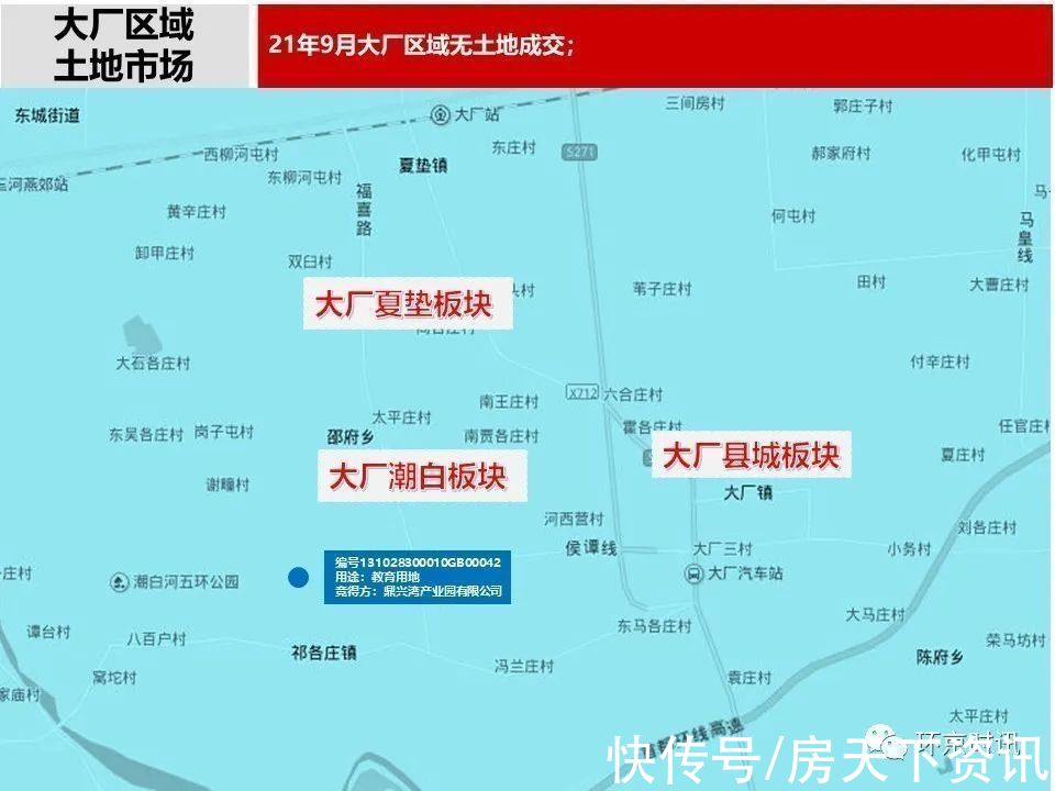 安次区|2021年9月廊坊部分区域成交量及房价走势一览