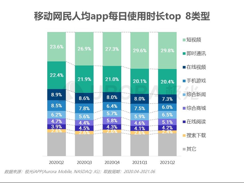 微信|腾讯阿里打通生态，针锋相对的时代或将结束