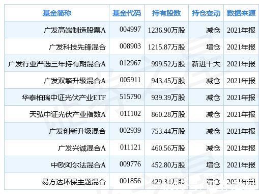 半岛体育- 半岛体育官方网站- 半岛体育APP下载招商招瑞纯债发起式C