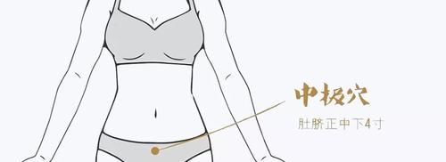 穴位|你身上有的这4类“穴位”,平时可以经常刺激,助你百病都不来!