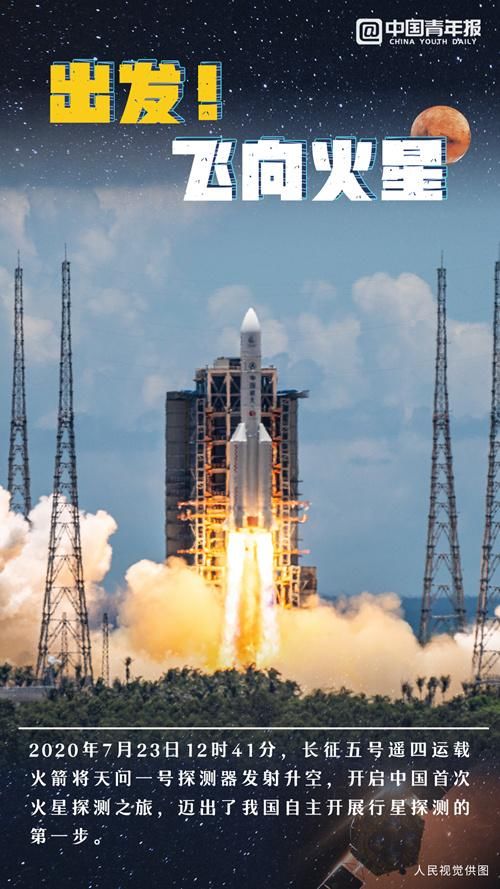 火星车 科学大爆炸 火星，中国使者来了