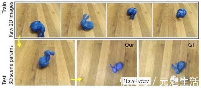物体|无需任何标记数据,几张照片就能还原出3D物体结构,自监督学习还能这样用