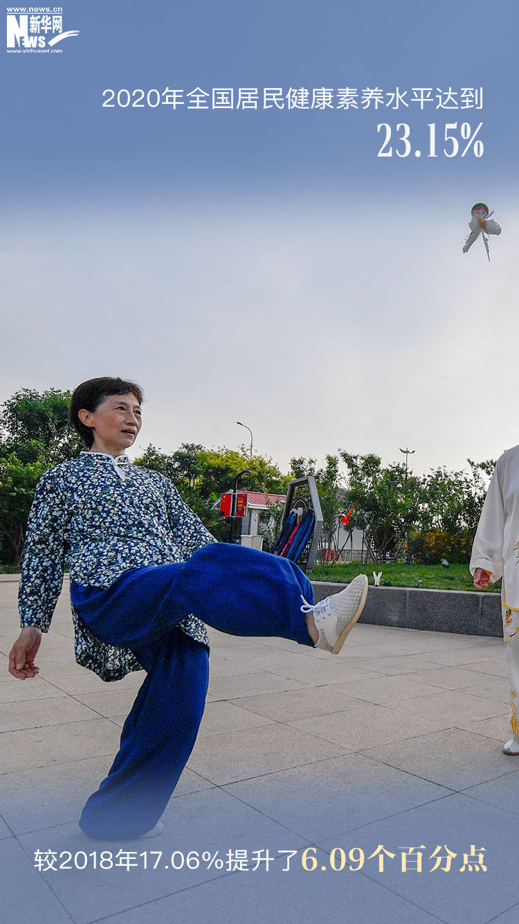 健康中国|数据来啦！“健康中国”你我获得感满满