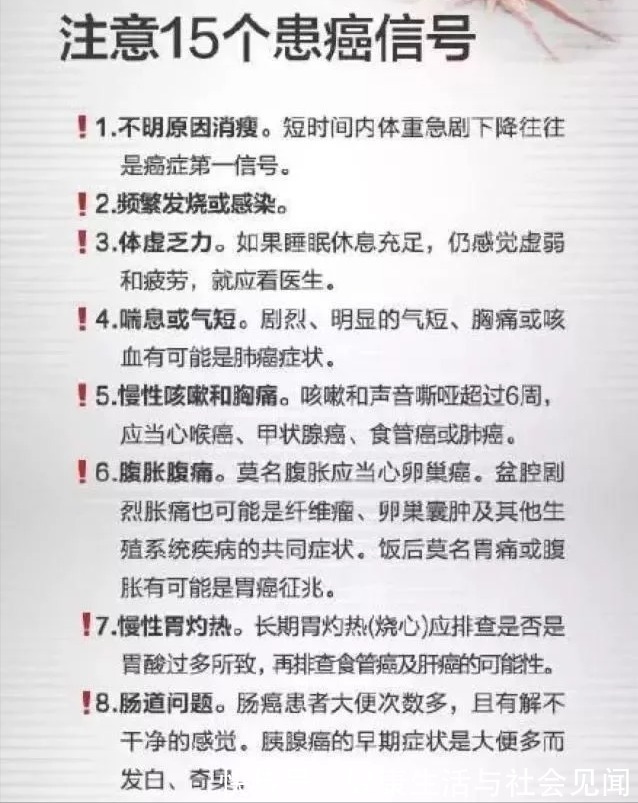 恶性肿瘤|癌症发病率为什么呈年轻化趋势?于加军:这5个行为,少碰才好