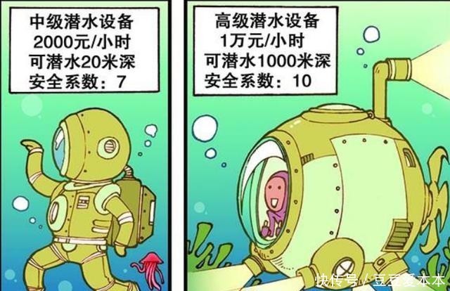 漫画|漫画，古老师“肠子”撒了一地？奋豆要去海底烧烤！