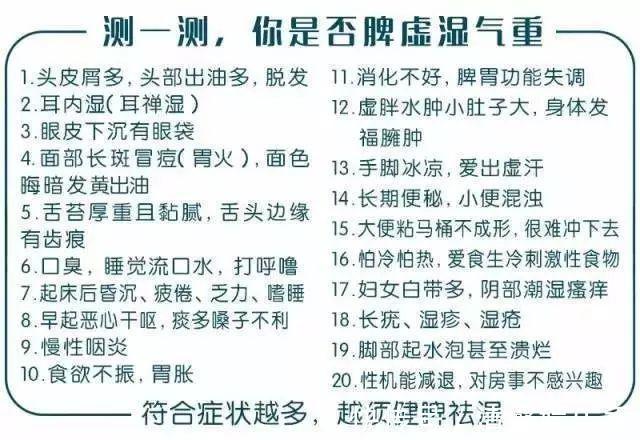 祛湿|湿气的“七寸”在哪里?你抓对了吗?湿重,少做3事,贵在坚持