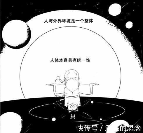 天文学|古人创立时空体系时思考天地人关系，春秋时“天人合一”逐步学术化