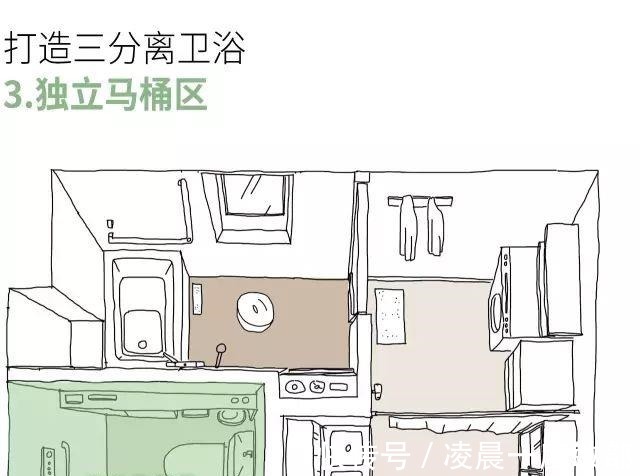 知识|卫生间装修硬核知识来了,别再只谈干湿分区了,做好这些才是关键