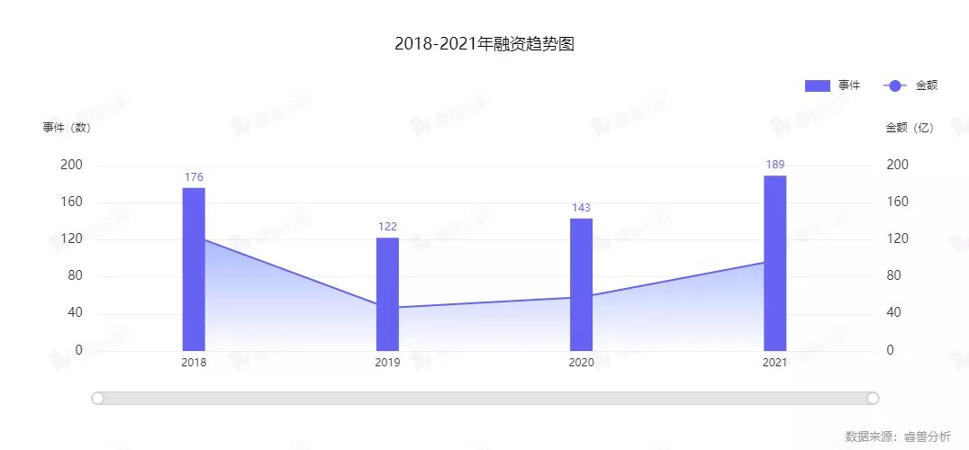 绿米联创|从智能单品到全屋智能，年轻人撑起智能家居千亿市场丨睿兽分析