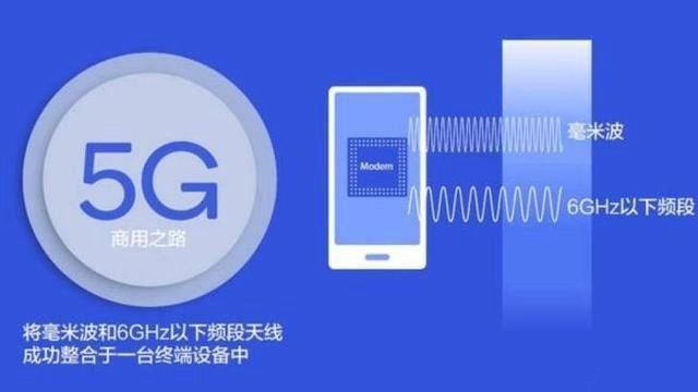 美国|中国工程院宣布，5G毫米波诞生，技术领先欧美