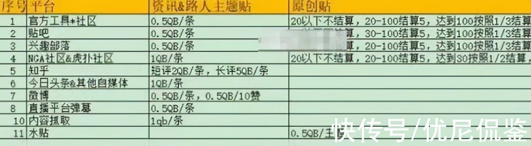 负面|被网络黑公关操控的舆论和无法止损的企业公关