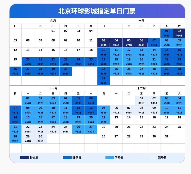 单日|价格日历来了！北京环球影城指定单日门票将采用四级票价