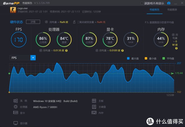 l年轻人的第一台游戏本！都是堆料，我为什么选雷神 ZERO