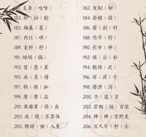 考试易丢分的230个错别字，让孩子抄进错题本！