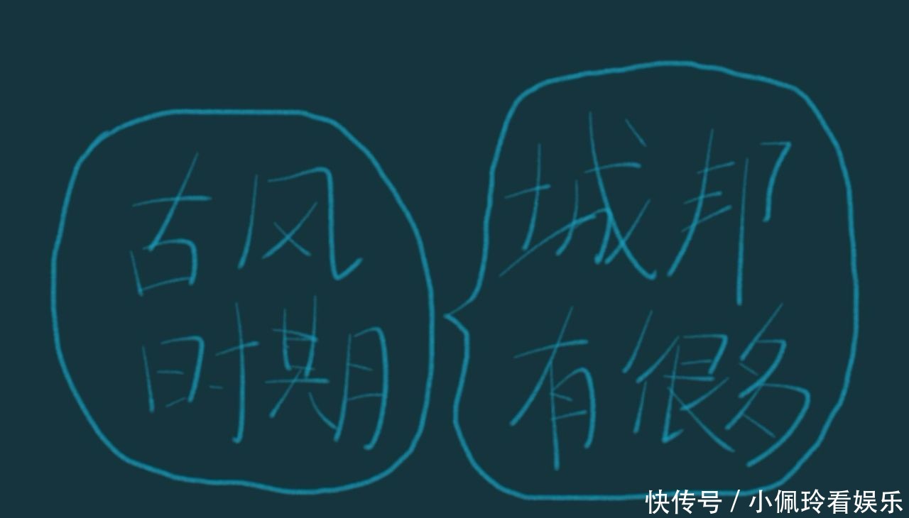 希腊古风时期:在我这段时期,城邦出现,奥林匹克运动会出现