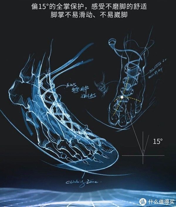 gtx 在北方雪地撒欢儿，你需要一双防水防滑性能好的运动鞋